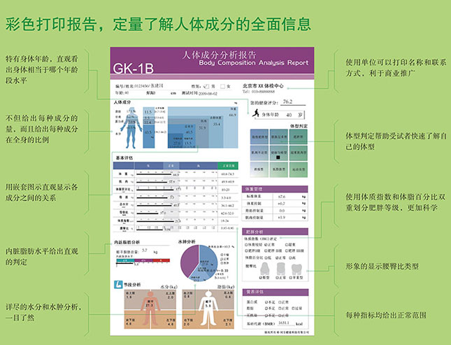 GK-1B人体成分分析仪报告单