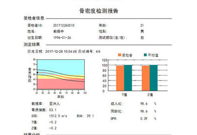 在医院检测完骨密度后如何阅读超声骨密度分析仪的检测报告