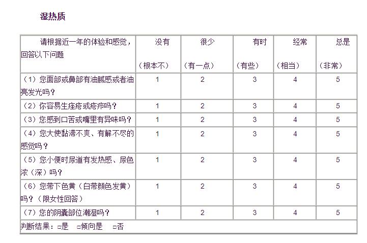 
哪家好用-中医体质辨识表33项评分以及优势介绍